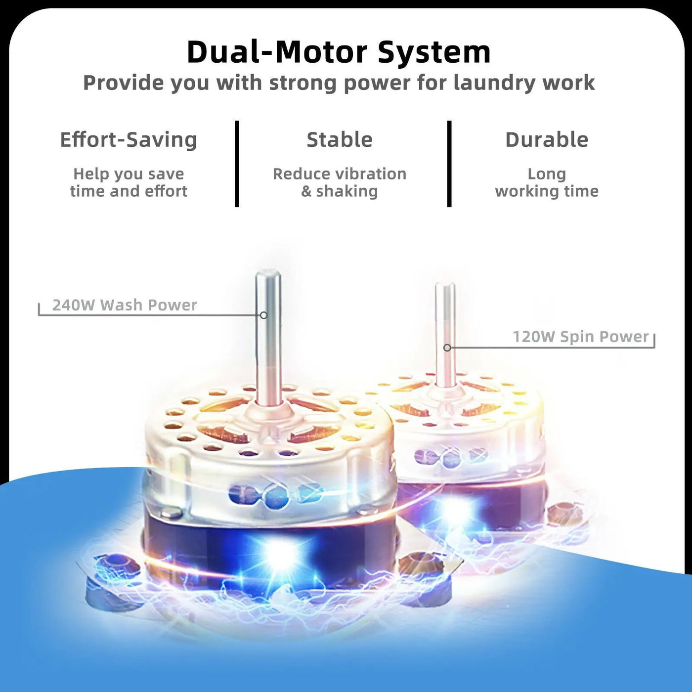 8 lbs Portable Mini Twin Tub Spinner Semi-Automatic Washing Machine by DirectDeals