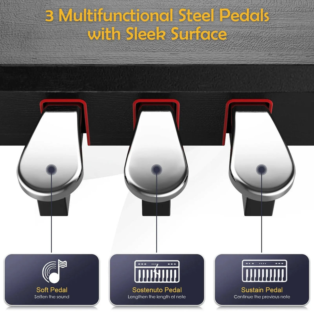 88 Key Full Size Electric Piano Keyboard with Stand 3 Pedals MIDI Function by DirectDeals