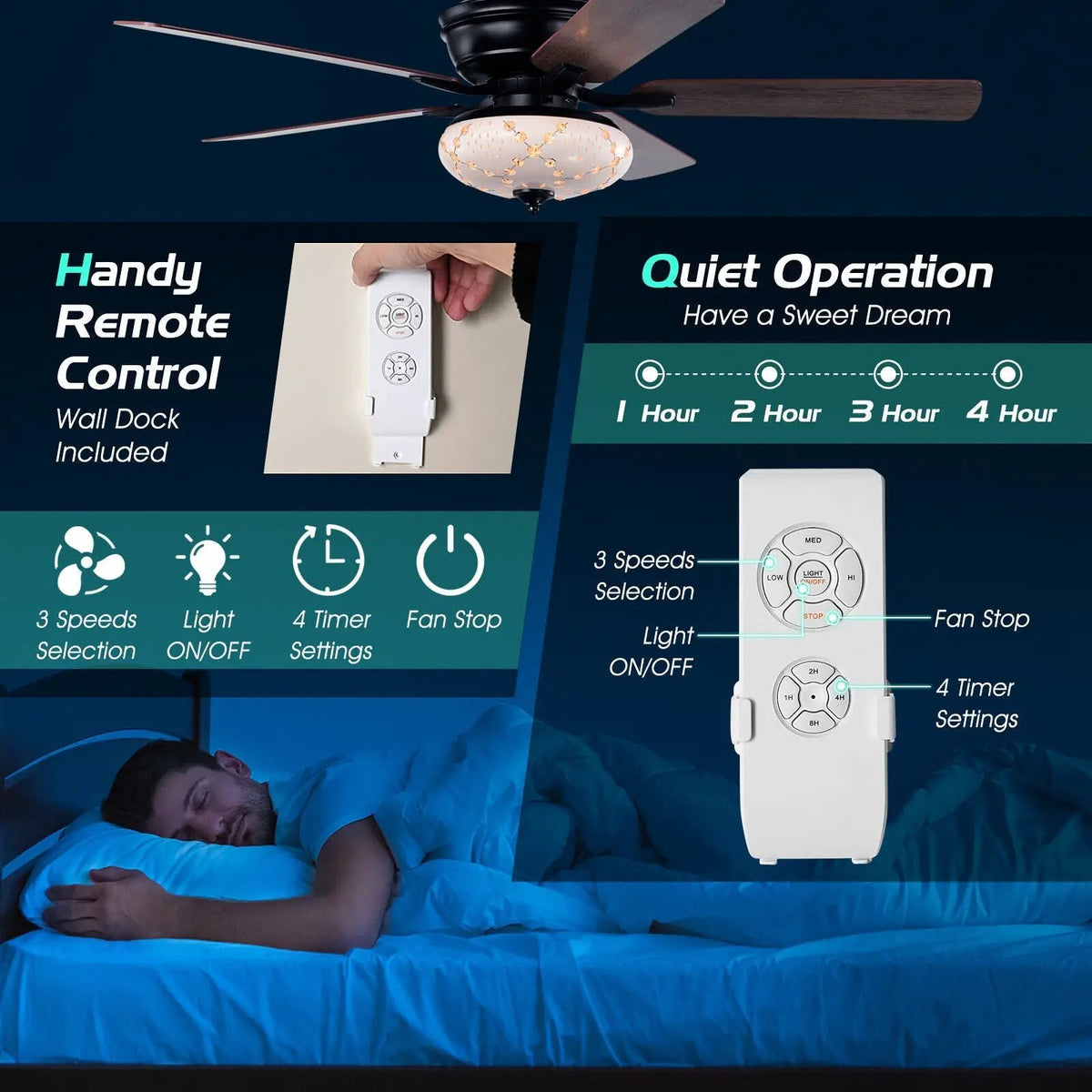 52 Inch Ceiling Fan with 3 Wind Speeds and 5 Reversible Blades by DirectDeals