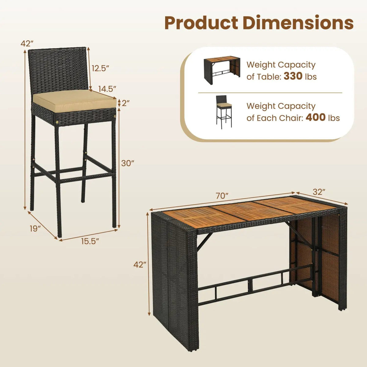 7-Piece Outdoor Wicker Bar Set with Acacia Wood Table & Stools by DirectDeals