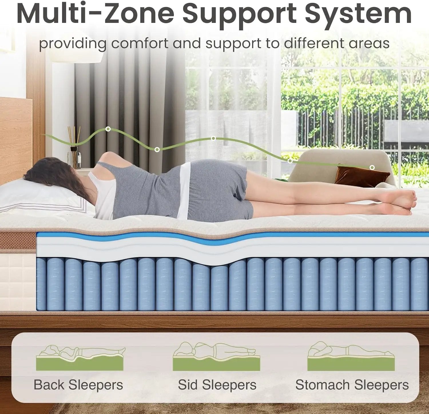 14 Inch Firm Hybrid Mattress – Queen Size by HouseOfZazla