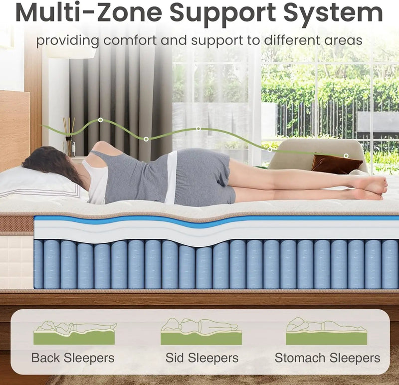 14 Inch Firm Hybrid Mattress – Queen Size by HouseOfZazla