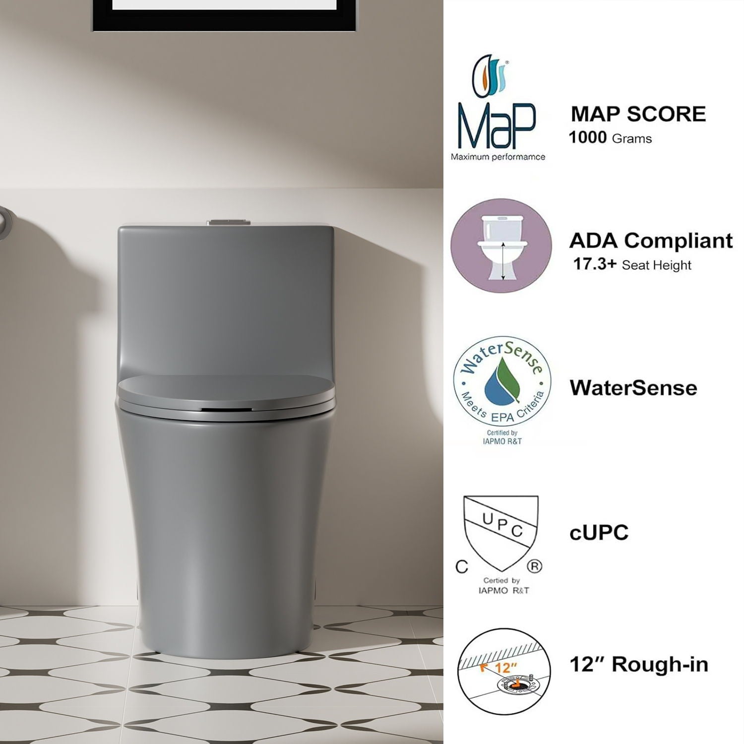1 Piece Toilet With Dual Flush And Soft Closing Seat by HouseOfZazla