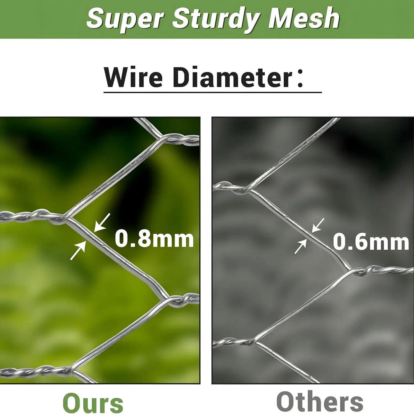 Galvanized Metal Hexagonal Mesh Fence for Garden Protection by HouseOfZazla