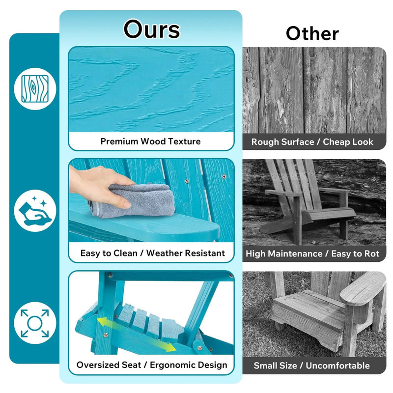 Outdoor Folding Adirondack Chair Patio With Natural Grain Texture - Turquoise Blue by HouseOfZazla