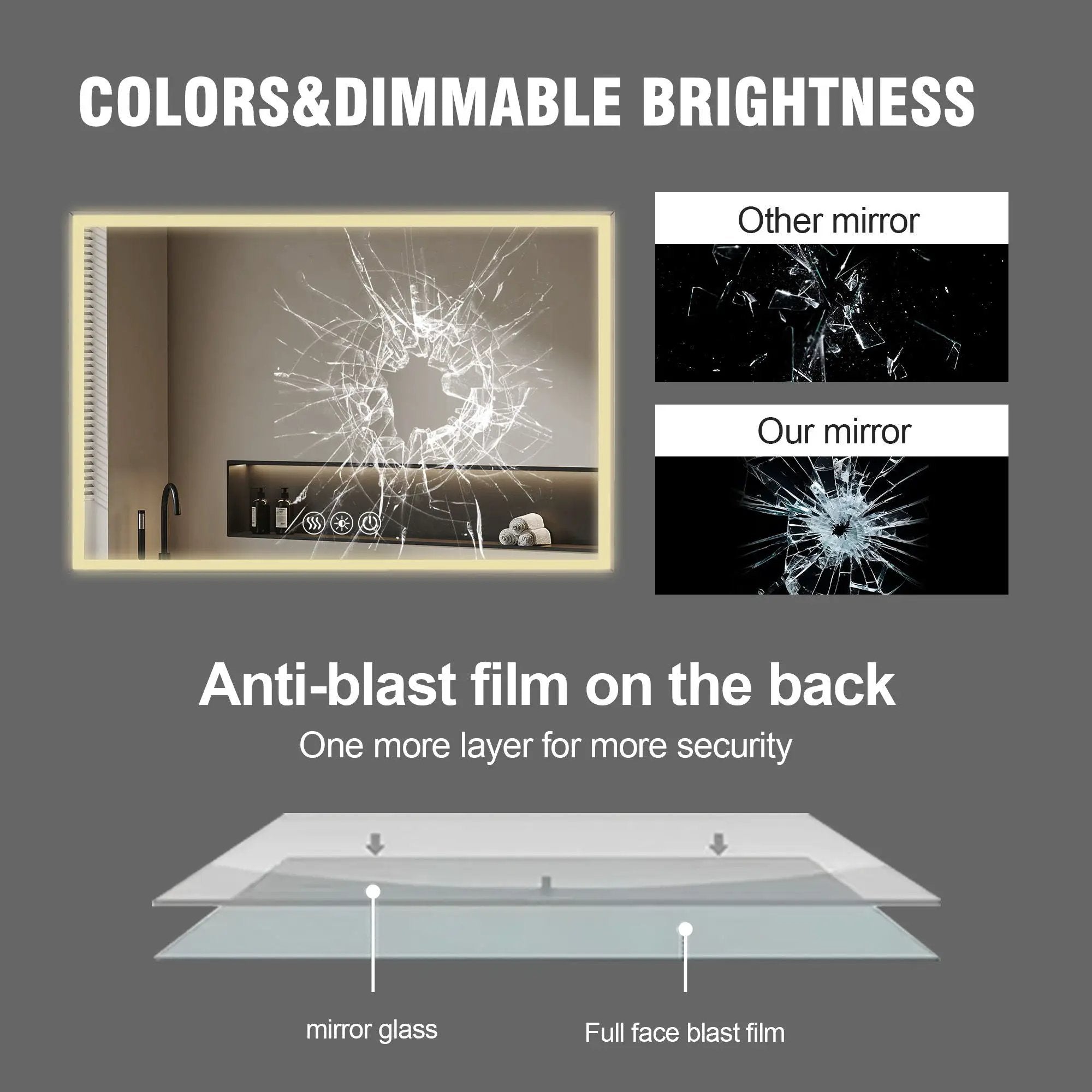 Modern LED Bathroom Vanity Mirror With Aluminum Frame, 45° Beveled Lights, Anti Fog - Silver by HouseOfZazla