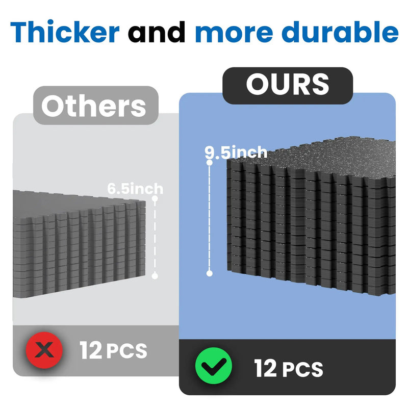 0.79 Inch Thick Gym Floor Mats by HouseOfZazla