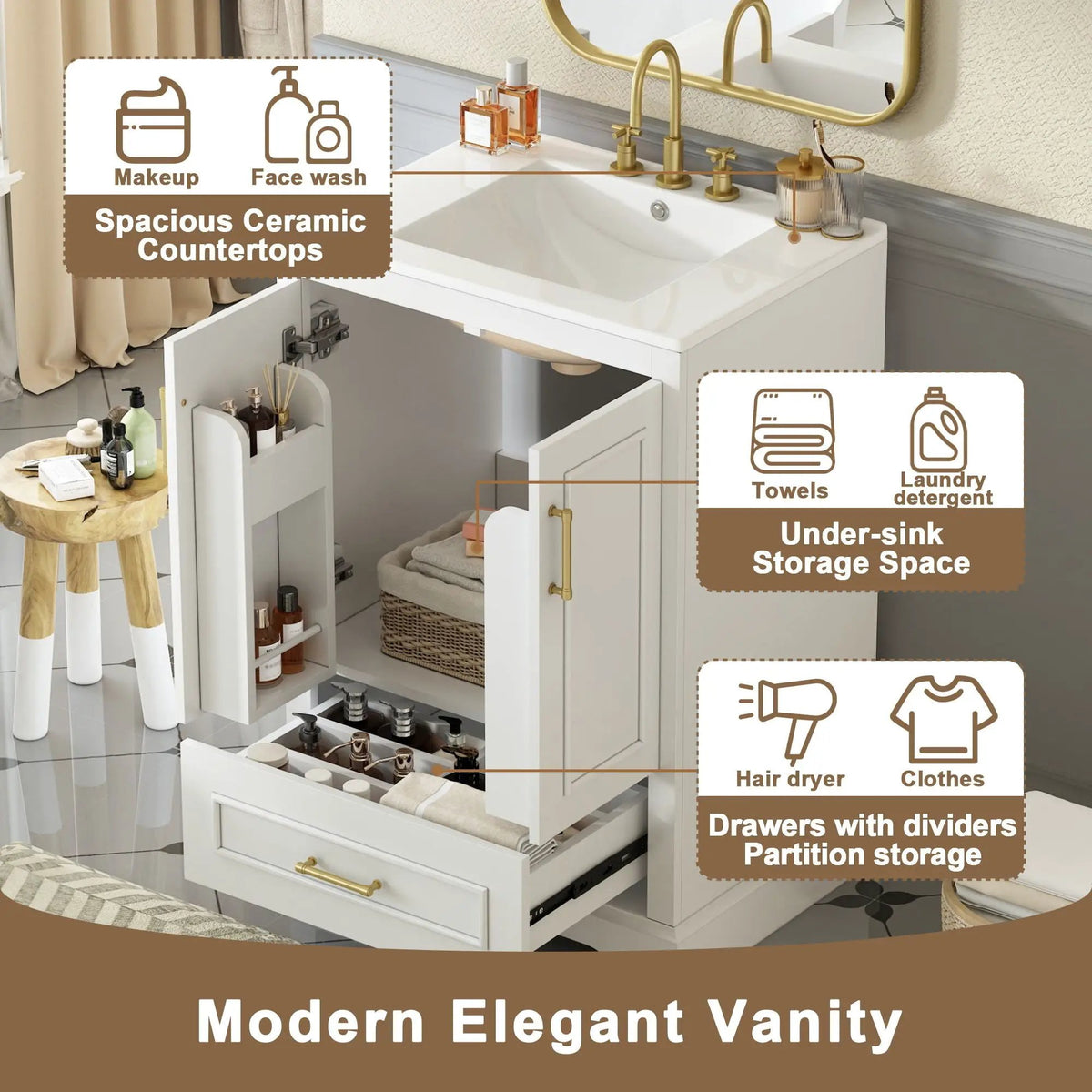 Bathroom Vanity With Sink, 1 Divided Drawer And 2 Soft Close Doors With Double Shelf, photo 11 of 20