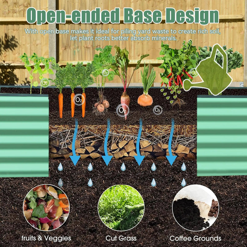 6x3x1.5ft Galvanized Raised Garden Bed by HouseOfZazla