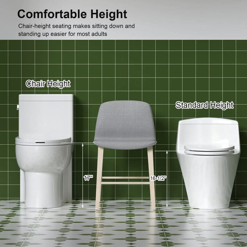 Gloss Tornado Flush 1 Piece Elongated Toilet With Siphonic Side Press, ADA Comfort Chair Height - Gloss White by HouseOfZazla