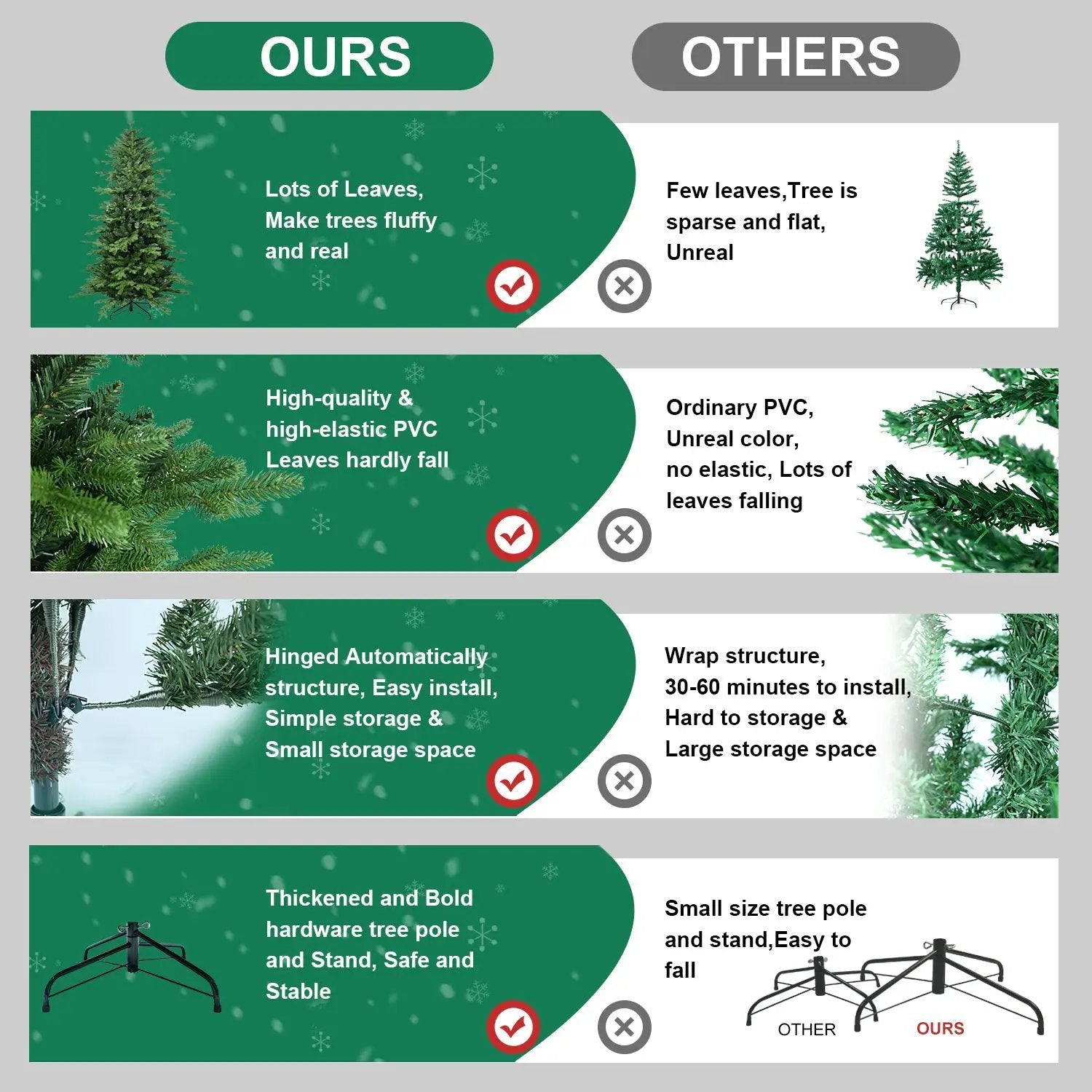 7.5FT Christmas Tree by HouseOfZazla
