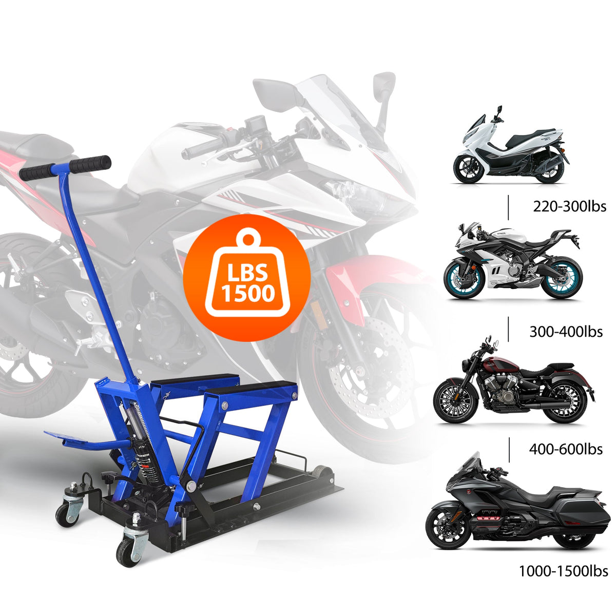 Hydraulic Motorcycle Lift Jack, 1500 LBS Capacity, ATV Scissor Lift Jack Portable Motorcycle Lift Table with 4 Casters, Hydraulic Foot-Operated Hoist Stand for Motorcycle ATV UTV Powersports, photo 3 of 10