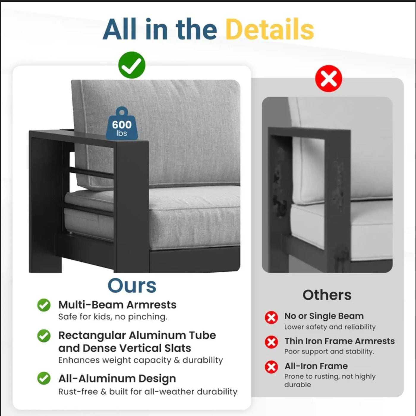 Modern All-Weather Patio Armchairs & Thick Cushions (Set of 2) by HouseOfZazla