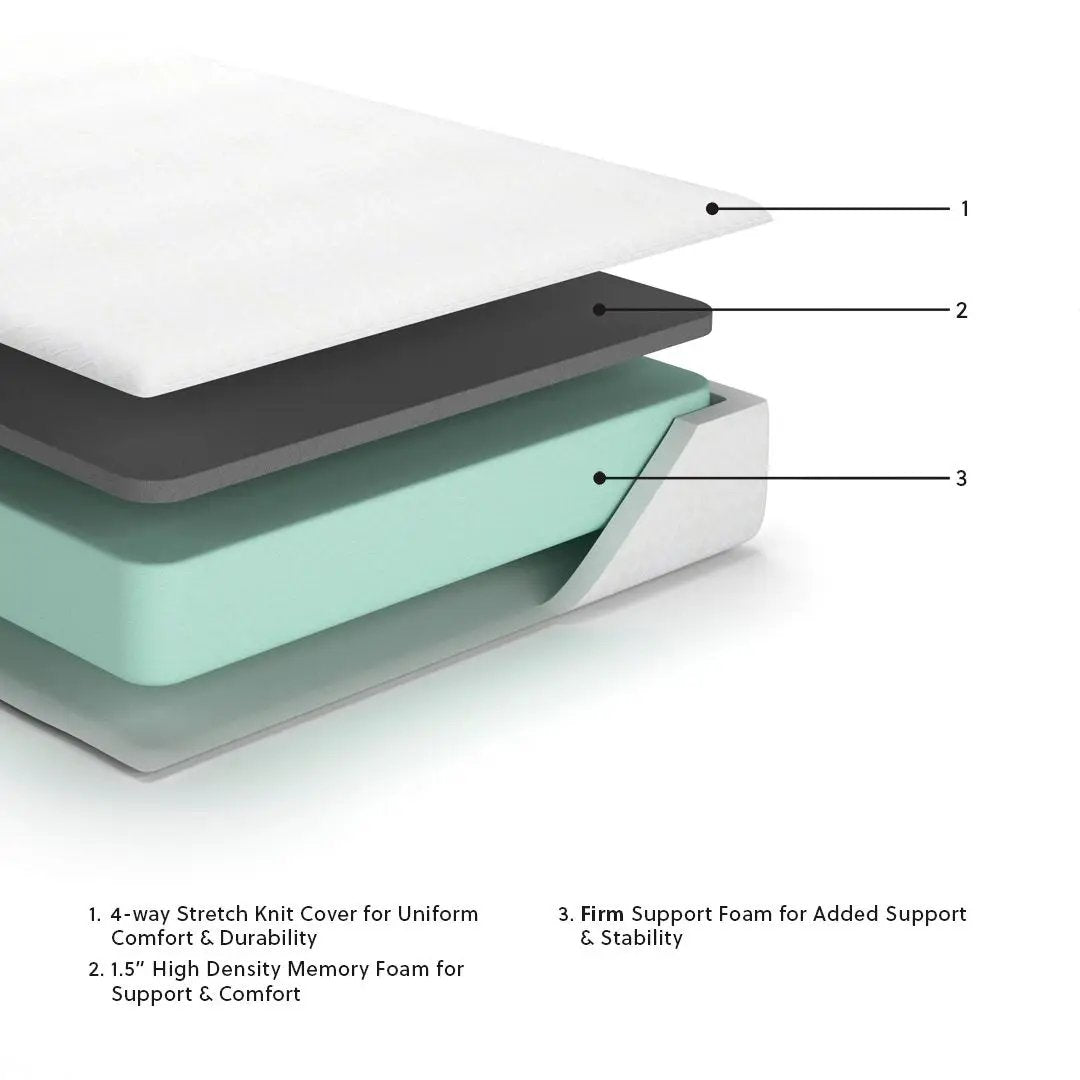 10 Inch Chime Memory Foam - Firm Memory Foam Mattress by Unique Piece Furniture