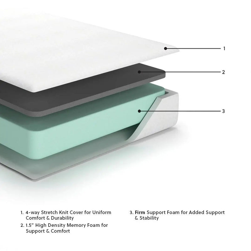10 Inch Chime Memory Foam - Firm Memory Foam Mattress by Unique Piece Furniture