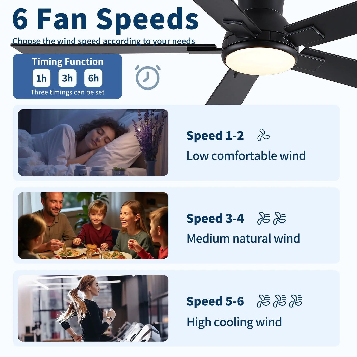 Low Profile Flush Mount Intergrated LED Ceiling Fan With Light And Reversible Quiet Motor by HouseOfZazla