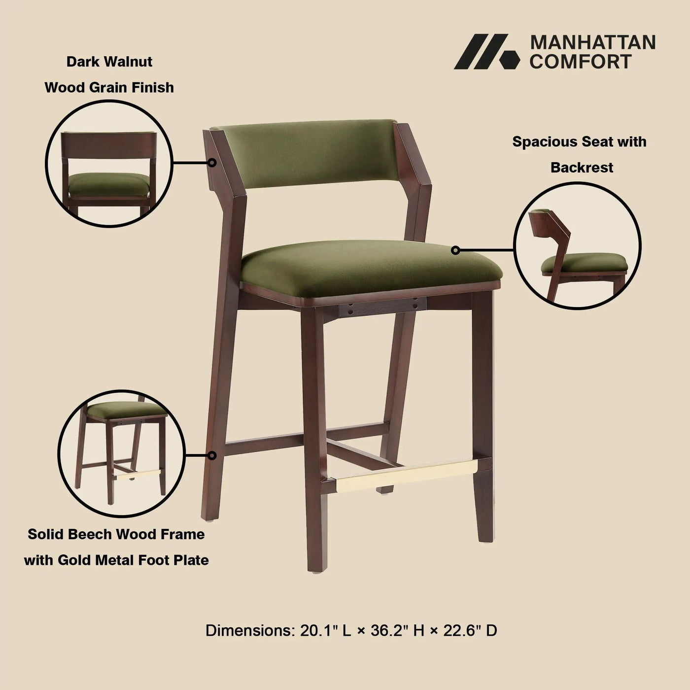 Patricia - Counter Stool by HouseOfZazla