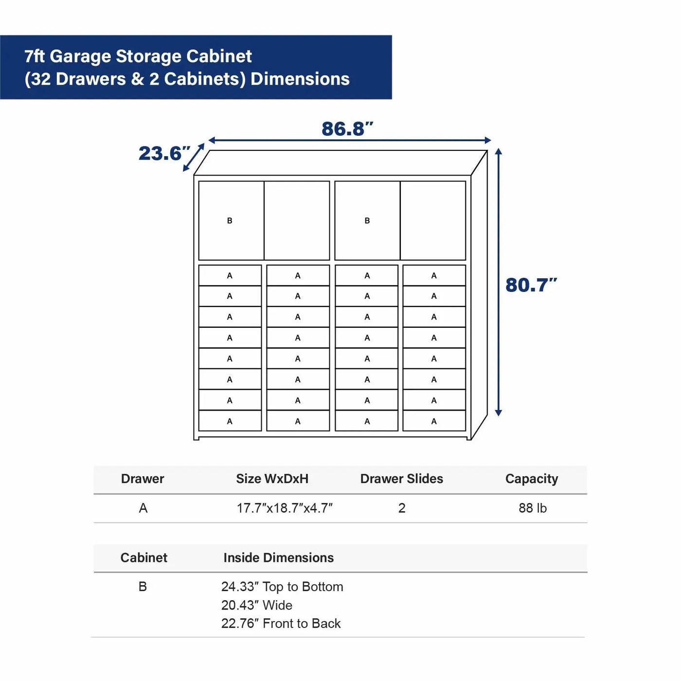 7ft Garage Storage Cabinet (32 Drawers & 2 Cabinets) by Chery Industrial