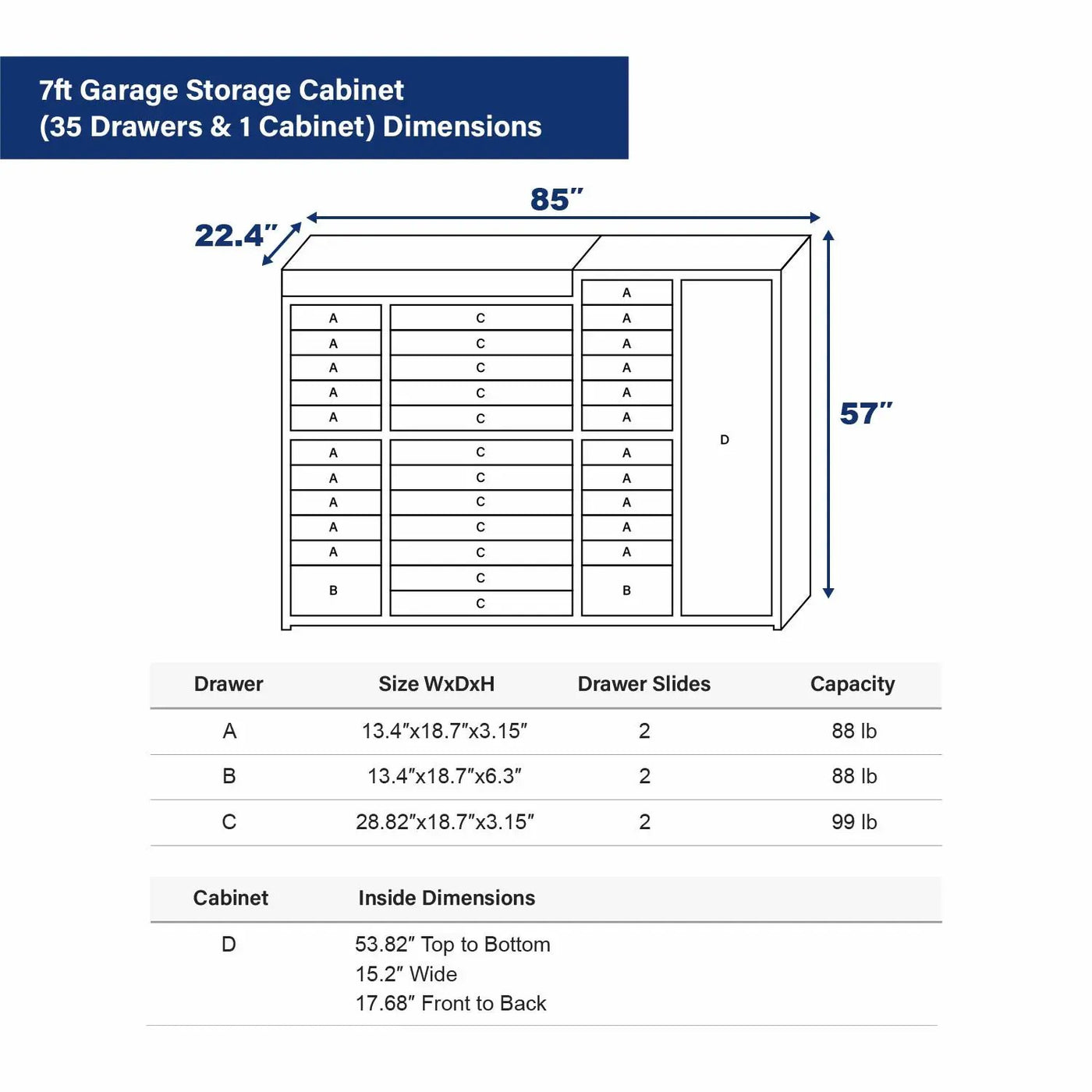 7ft Garage Storage Cabinet (35 Drawers & 1 Cabinet) by Chery Industrial