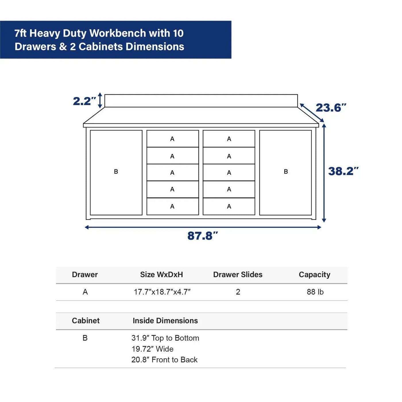 7ft Heavy Duty Workbench with 10 Drawers & 2 Cabinets by Chery Industrial