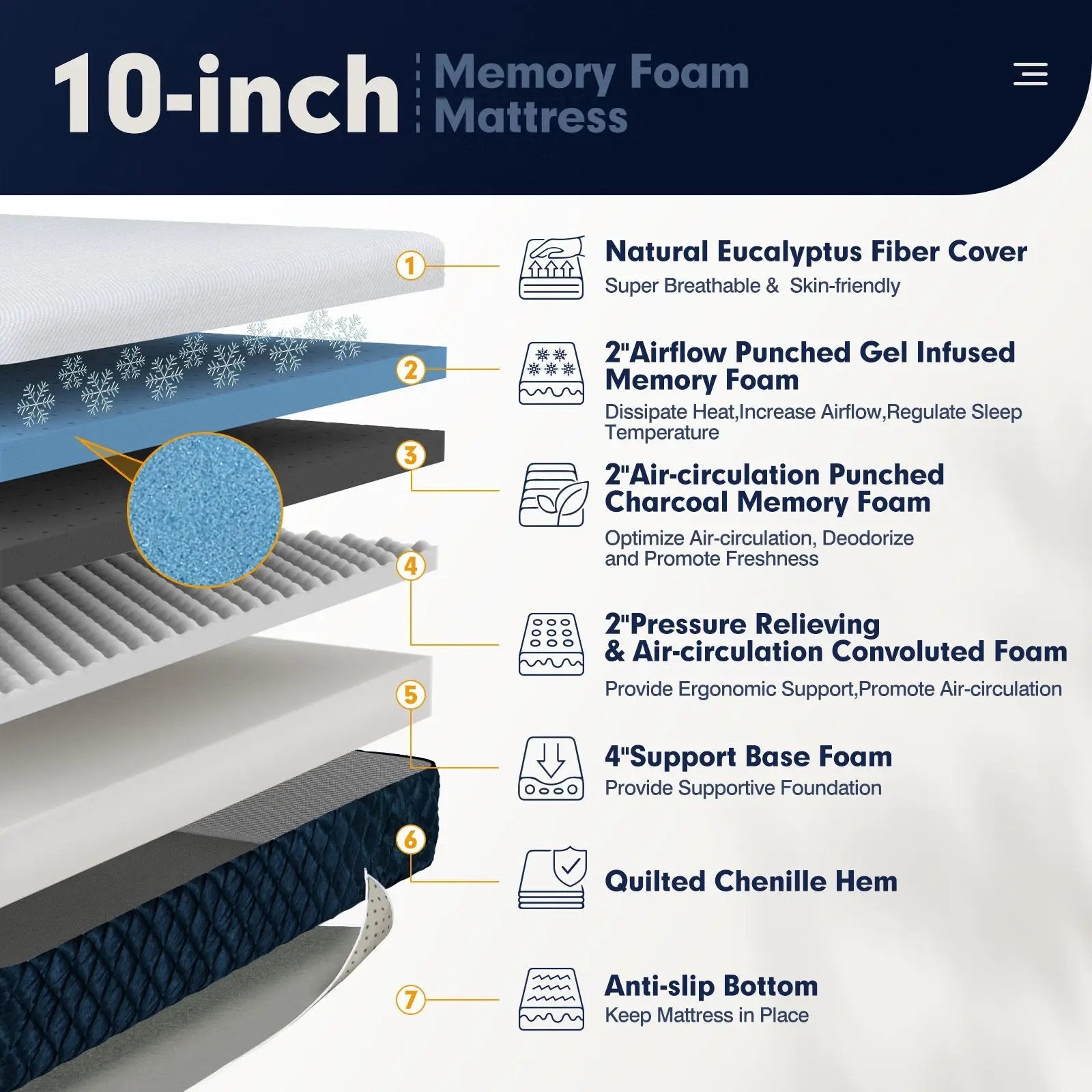 10 Inch Mattress with Jacquard Fabric Cover in a Box by DirectDeals