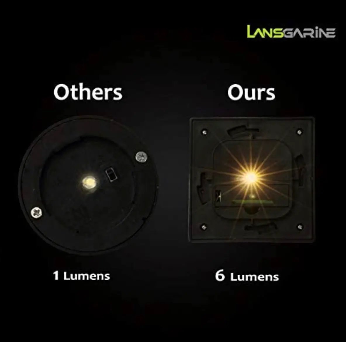 8 Pack Solar LED Lights,Large Rotating Outdoor Pathway Up To 10 Lumen by Outdoor Solar Outlet