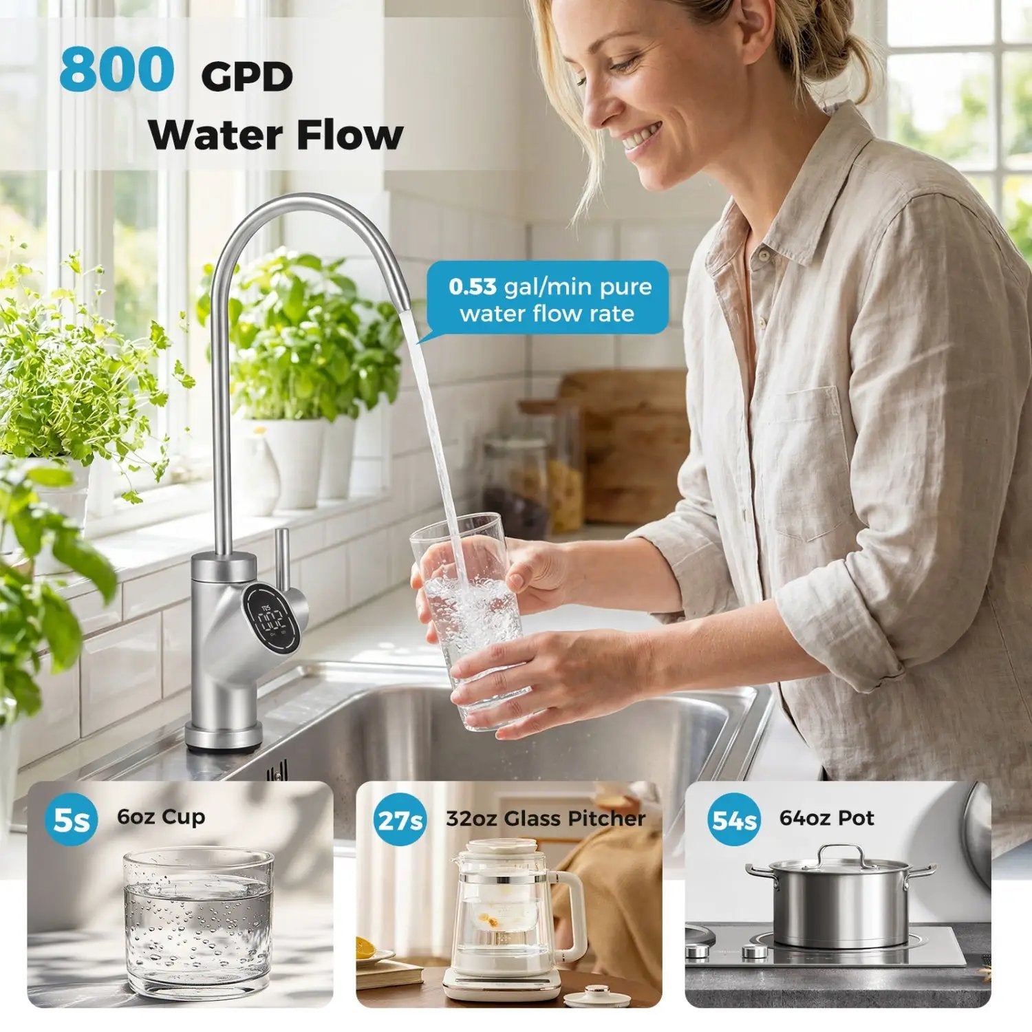 800 GPD AW-RB20 Alkaline PH+ Reverse Osmosis Water Filter by DirectDeals
