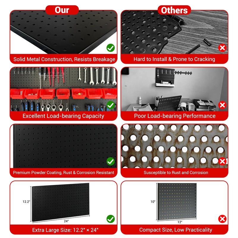 Pegboard Wall Organizer by HouseOfZazla