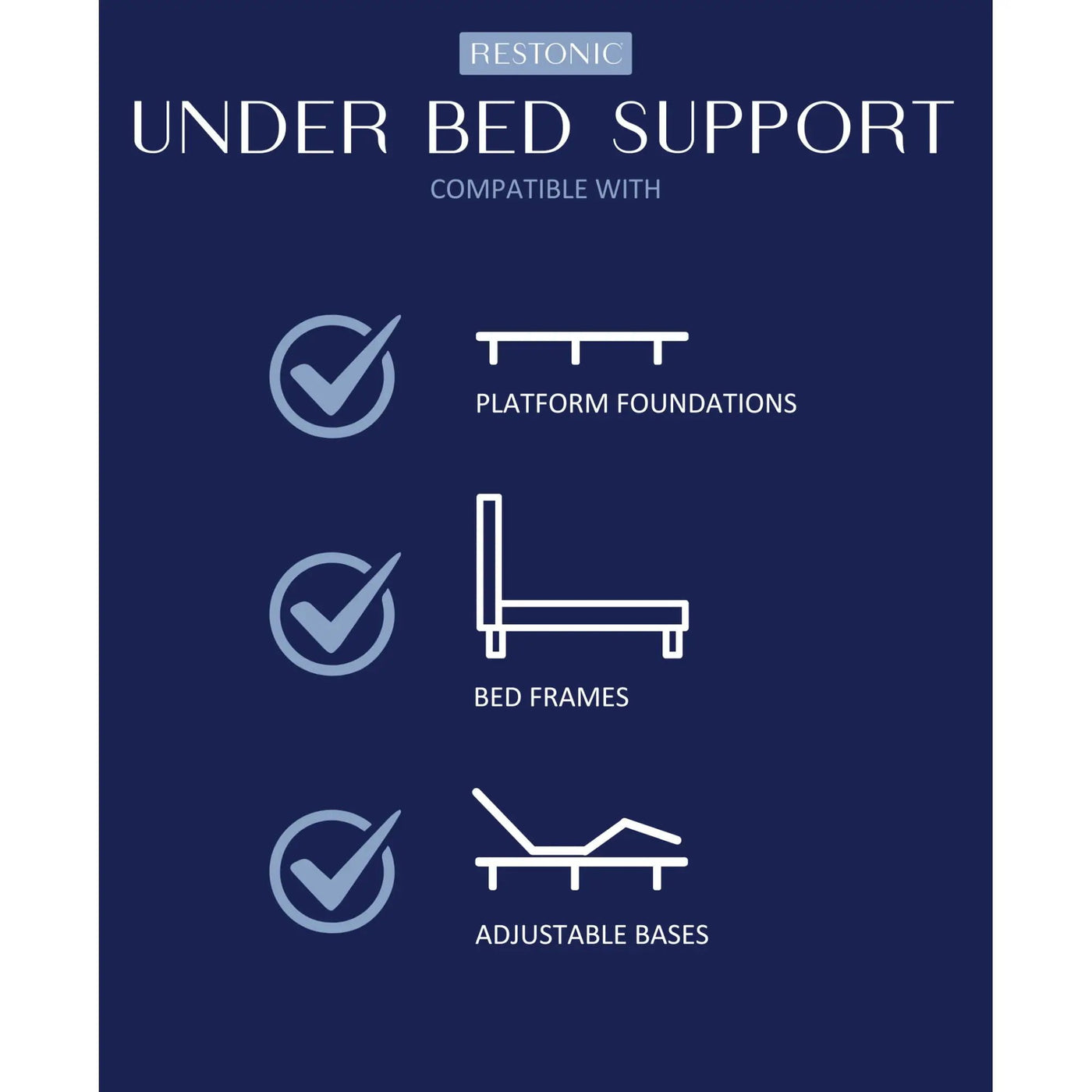 Comfort Care - 7" Foam Core Mattress, Medium Comfort by HouseOfZazla