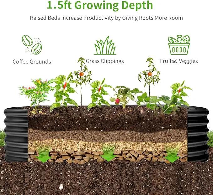 Land Guard 6x3x1.5ft Galvanized Raised Garden Bed Kit, Metal Planter Boxes Outdoor, Oval Metal Raised Garden Bed for Vegetables, Flowers (Dark Gray) by GreenHaven Gardens