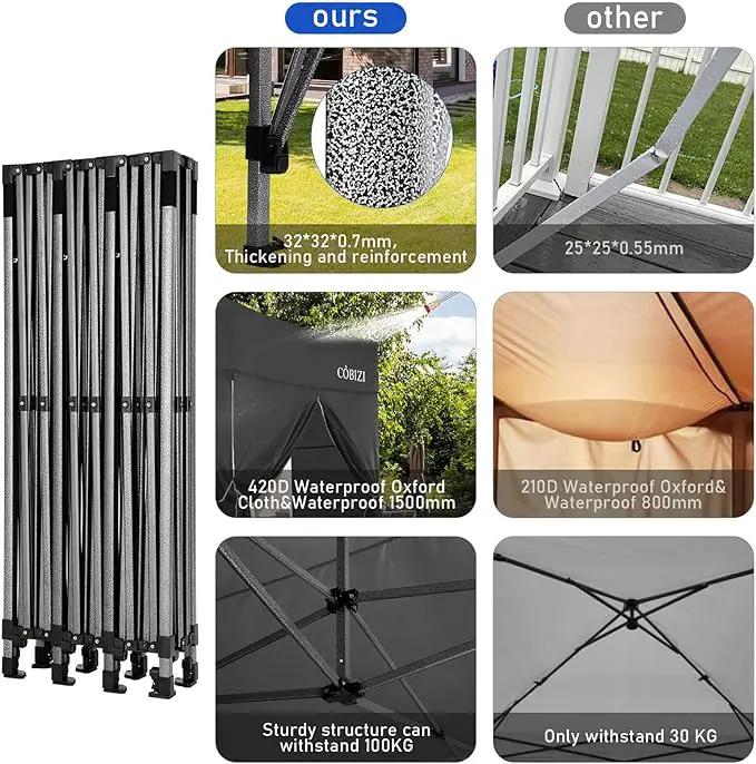 COBIZI 10x30 Pop up Canopy Tent 10x30 Canopy with Sidewalls, Heavy Duty Party Tent Tents for Parties, Foldable UPF 50+ Waterproof Commercial Easy up Canopy with Roller Bag, Black(Windproof Upgraded) by GreenHaven Gardens