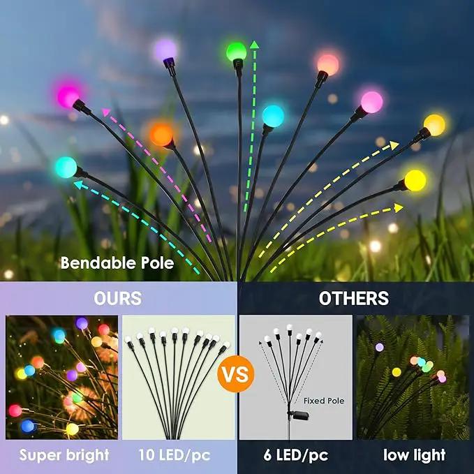 Solar Christmas Decoration, 20 LED Firefly Garden Lights Solar Outdoor, Solar Lights for Outside Sway by Wind,Solar Lights Outdoor Waterproof for Yard Patio Pathway Decoration (2 Pack) by GreenHaven Gardens