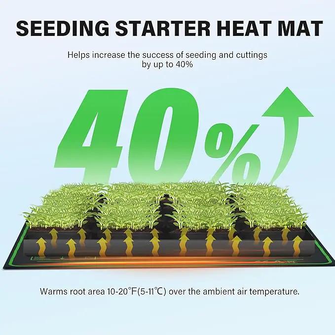iPower 20" x 20" Durable Waterproof Seeding Heat Mat with Digital Thermometer for Providing Reliable Warmth for Indoor hydroponic Plant Germination by GreenHaven Gardens