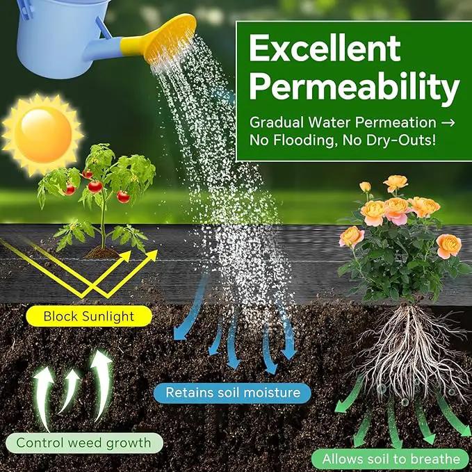 Weed Barrier Landscape Fabric Heavy Duty,3.2 OZ Premium Garden Weed Blocker Fabric for Weed Control, Plastic Ground Cover with Woven Weed Cloth,Durable Landscaping Fabric (1.4ft x 50ft) by GreenHaven Gardens