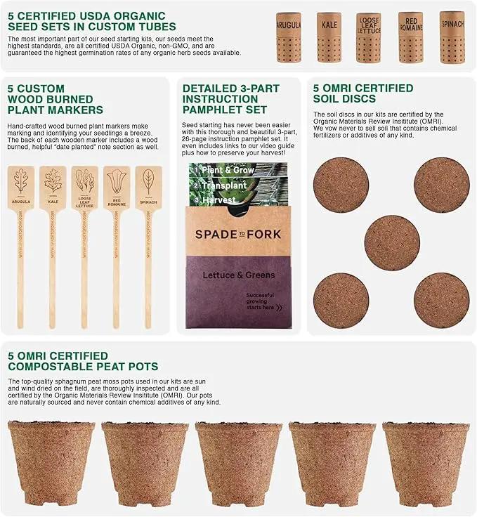 Organic Indoor Lettuce & Greens Garden Starter Kit - Certified USDA Organic Non GMO - Includes Spinach, Kale, Red Romaine, Loose Leaf Lettuce Seeds for Planting, Potting Soil, Peat Pots by GreenHaven Gardens