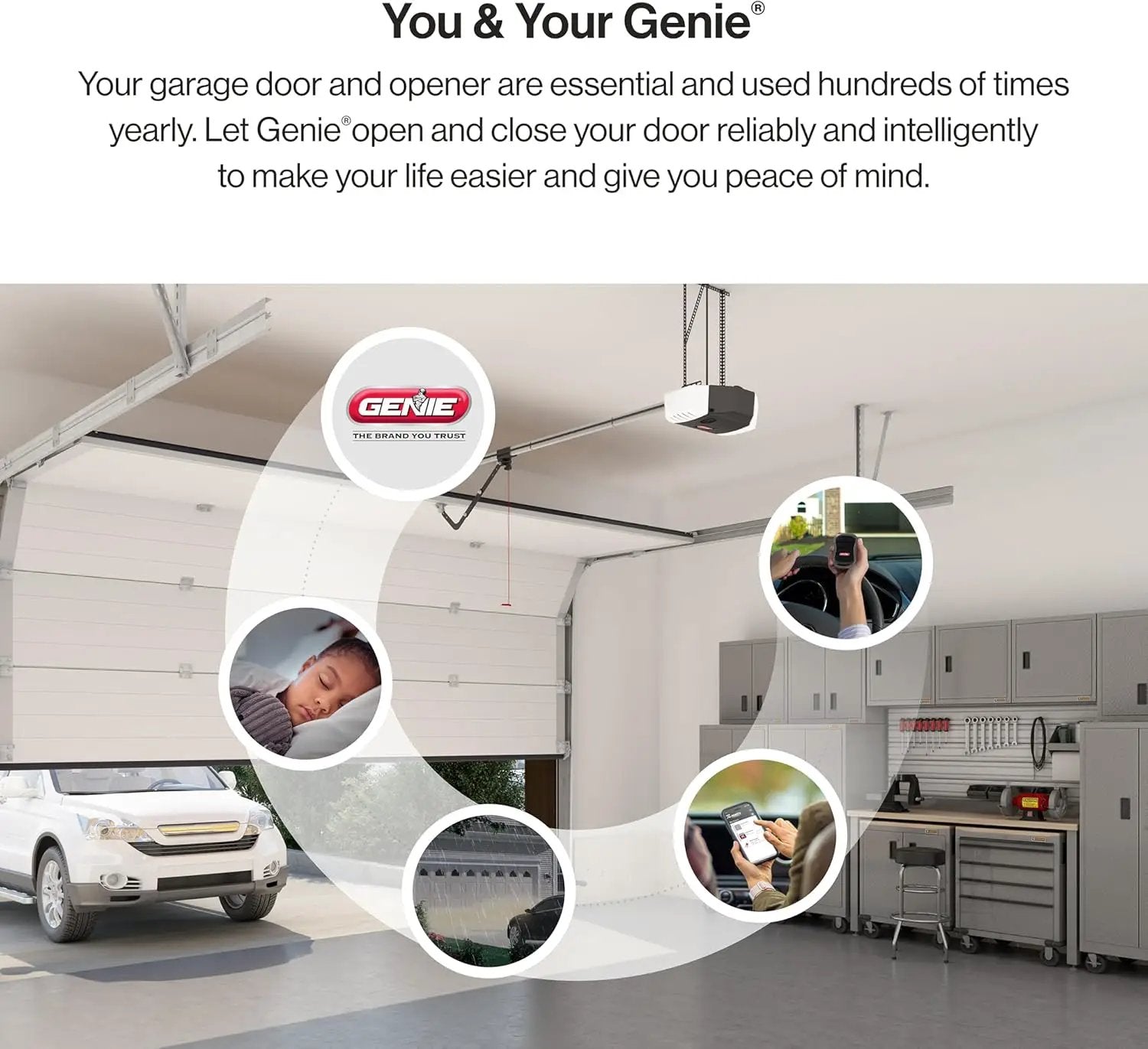 Genie StealthDrive 7155 Connect Smartphone-Controlled Belt Drive Garage Door Opener - 1 Each by GreenHaven Gardens