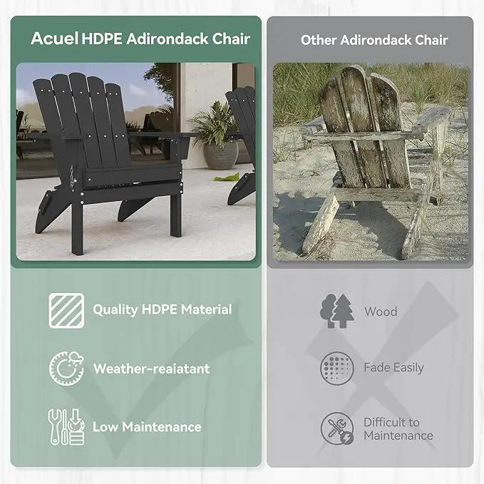 Set of 4 Folding HDPE Adirondack Chairs - Heavy-Duty Weather-Resistant Patio Chairs with Wide Armrests & Ergonomic High Back, Fire Pit Seating for Backyard, Garden, Porch (Black) by GreenHaven Gardens