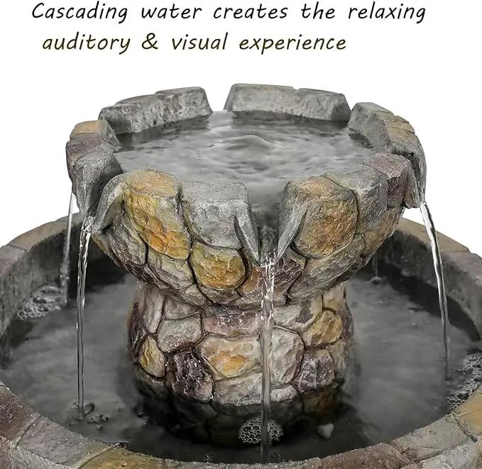 SunJet 25.7” High x 15.3” Diameter Concrete Bird Bath with Faux Stone Finish - Outdoor Water Fountain with Electric Pump - Birdbath for Garden, Patio, Yard, Lawn Décor by GreenHaven Gardens