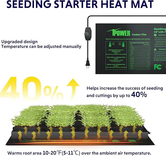 iPower 2 Pack 10"x20.75" Seeding Heat Mat, Adjustable Temperature Waterproof Durable Germination Station, Hydroponic Heating Pad for Indoor Gardening by GreenHaven Gardens