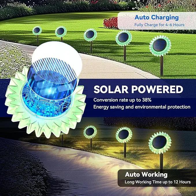 Hogni 4PK Solar Garden Lights, Ground Stake/Hang 2 in 1 Solar Sunflowers Outdoor Waterproof IP67, Outdoor Decor for Pathway Walkway Landscape Backyard Fence Decoration by GreenHaven Gardens