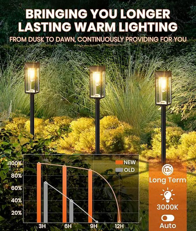 Solar Pathway Lights Outdoor,4 Pack Bright Solar Lights Outdoor,IP65 Waterproof Solar Garden Lights Solar Powered Landscape Lighting for Yard Patio Walkway Driveway Pathway (Warm White) by GreenHaven Gardens
