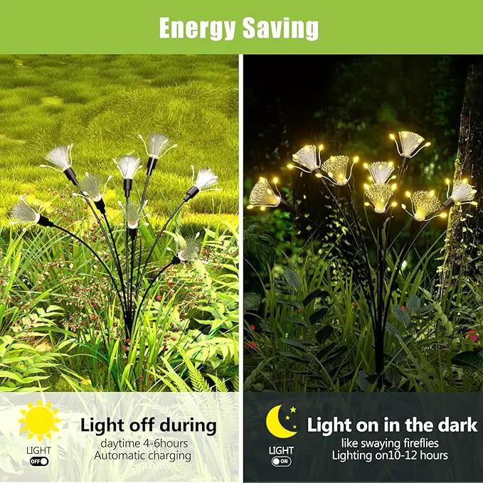 Flumy Solar Garden Lights, 64 LED Firefly Lights for Christmas Decorations, Waterproof Solar Outdoor Lights, Pathway Patio Outdoor Decor, Solar Swaying Lights, Swaying in The Wind(2 Pack) by GreenHaven Gardens