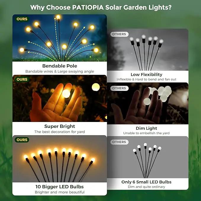 Solar Garden Lights - 80 LED Firefly Lights, Wind Sway, Waterproof for Christmas Yard, Patio, Pathway Decoration (8 Pack) by GreenHaven Gardens