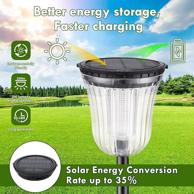 Solar Pathway Lights Super Bright 200 lumens with 2-in-1 Warm White and Daylight Modes, Solar Lights Outdoor Waterproof for Yard, Path, Sidewalk, Driveway or Walk Way Light(2 Pack) by GreenHaven Gardens
