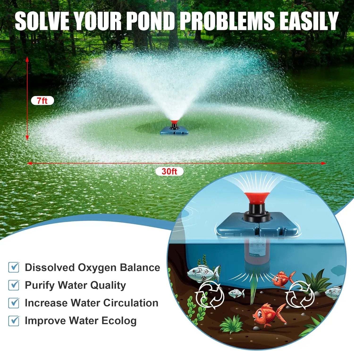 Goldlife Pond Fountain Aerator, F1-4 1HP 750W 110V PowerfuI Floating Pond Fountain Pump With 100 FT Power Cord, Outdoor Pond Aerating Fountains Cascade Pump for Small Large Ponds Lake Pond Jet System by GreenHaven Gardens