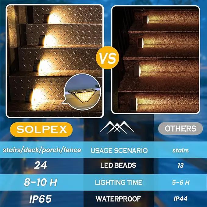 SOLPEX Solar Step Lights for Outside, 24 LEDs Solar Stair Lights Outdoor Waterproof Decor for Stair, Porch, Step, Deck, Fence, Front Door, Balcony, Patio, Wall, Yard, Garden(6 Pack, Warm White) by GreenHaven Gardens