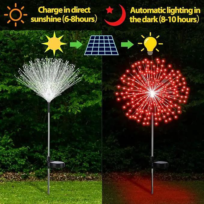6 Pcs St. Patrick's Day Solar Firework Stake Lights 180 LED 8 Modes Solar Waterproof LED Sparkler Lights Outdoor Decoration for Garden Patio Yard Pathway Walkway Lawn, Red Green White by GreenHaven Gardens