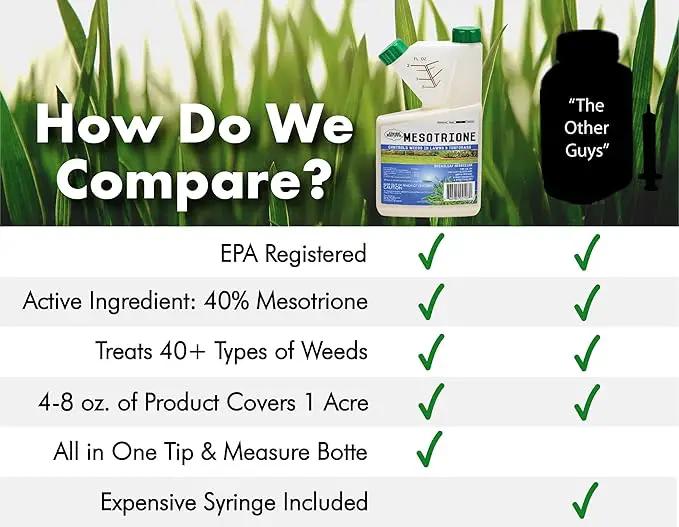 Mesotrione - 16 Ounces - (Compare to Tenacity) - Turf Herbicide by GreenHaven Gardens