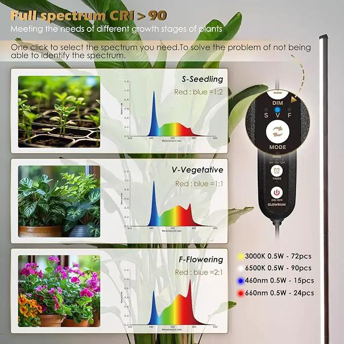 GLOWRIUM Standing Grow Light with Auto-Timer, 30W Vertical Grow Lights for Indoor Plants,3 Light Modes,201 LEDs,Detachable Full Spectrum Plant Lights for Wide Area Coverage in Indoor Plants (45 in) by GreenHaven Gardens