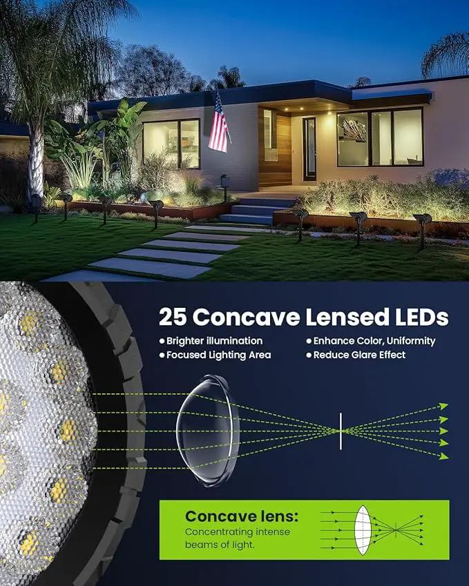 Solar Spot Lights Outdoor Waterproof IP65, Flag Pole Light Solar Powered Spot Lights, Landscape Lighting Spotlights for Tree, House, Yard, Backyard, Garden Decorations-2 Pack by GreenHaven Gardens